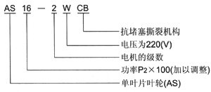 AS、AV型帶切割潛水式排污泵