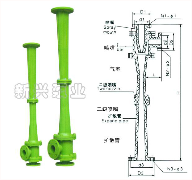 耐腐蝕噴射真空泵、汽水串噴射泵
