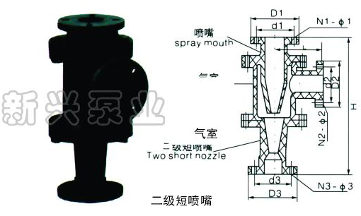 耐腐蝕噴射真空泵、汽水串噴射泵